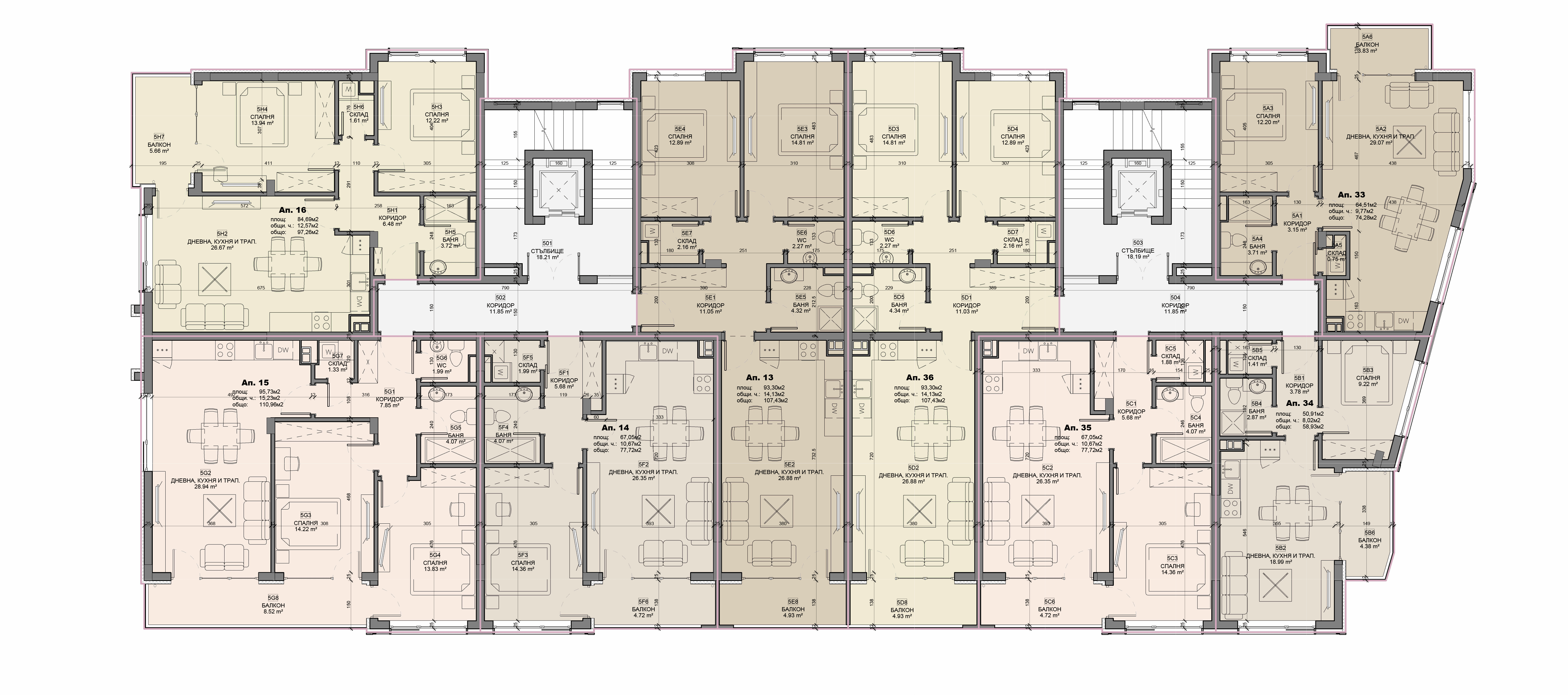 Plan Level 5